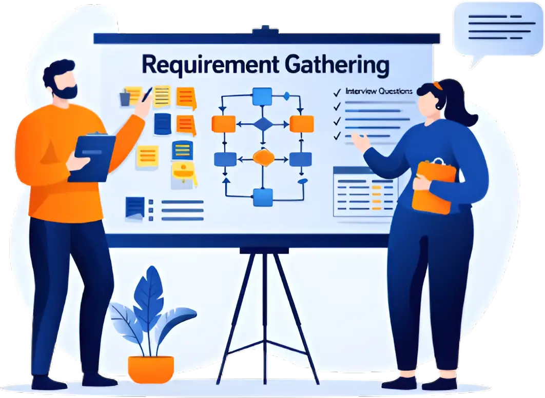 Requirement Gathering